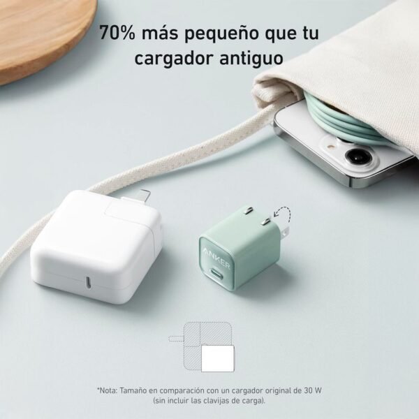 A2147J114 Cargador Anker Nano Charger USB-C 30W